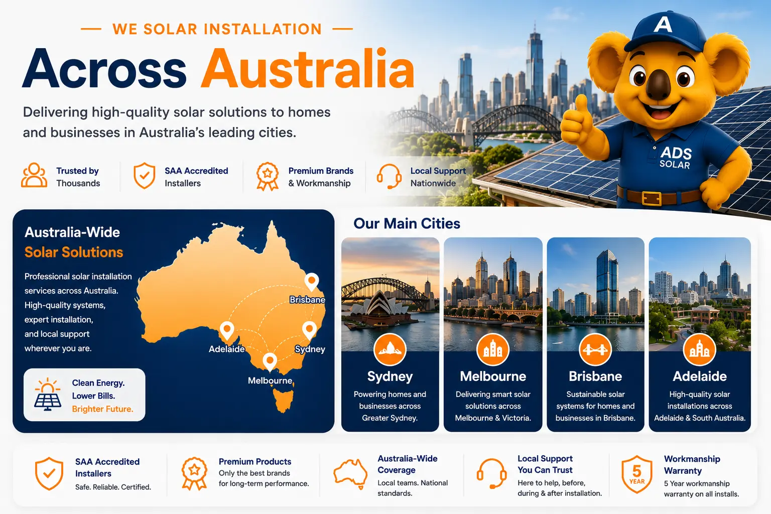 Across Australia